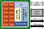 Intel E5-2697 v2