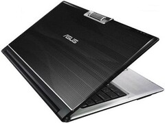 Обзор ноутбука Asus F8SN