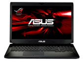 Обзор ноутбука Asus G750JH