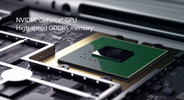 NVIDIA Maxwell GPU (940M, GDDR5)