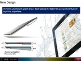 Планшет Sony Xperia?