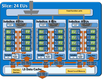 Intel HD Graphics 530 Intel HD Graphics 530