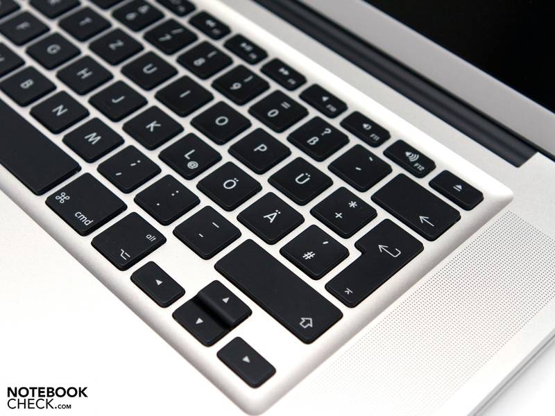 Ноутбук Apple Macbook Pro 15 Retina Mjlt2 Цена