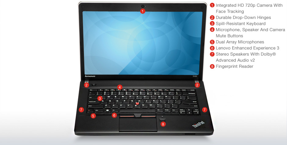 Ноутбук Lenovo Thinkpad Edge E530 Цена